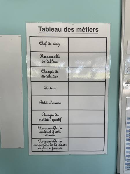 Affichage scolaire plastifiée TABLEAU DES METIERS effaçable 600x800mm pour Enseignants à Cannes 06